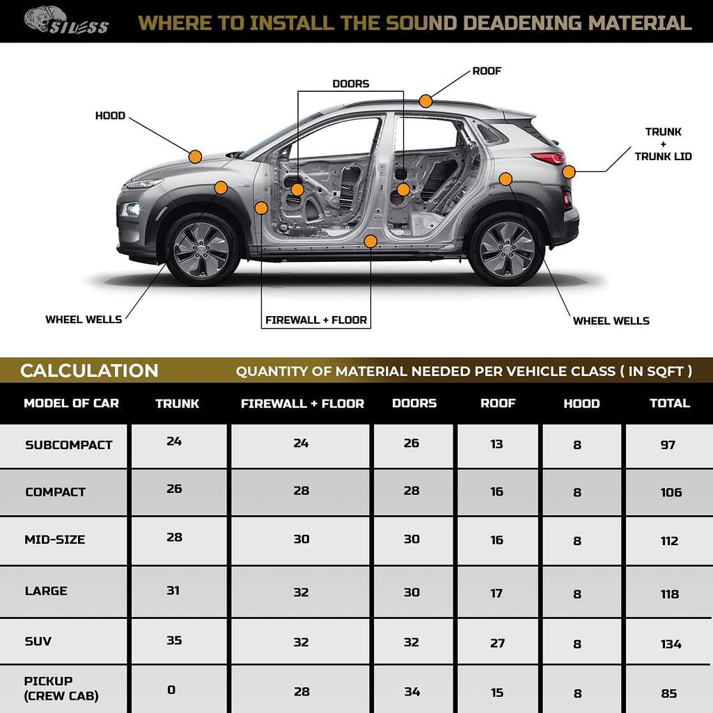 50 mil 52 sqft Car Sound Deadening Mat Z928558