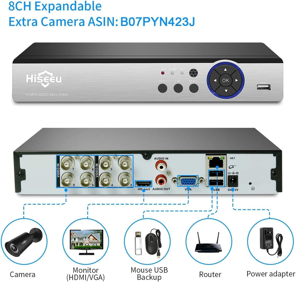 5MP 8 Channel Security Camera System with 3TB Hard Drive B942682