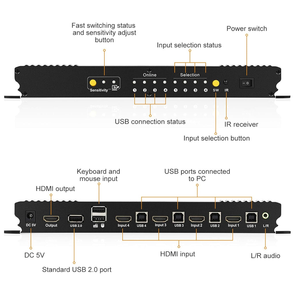 HDMI KVM Switcher 4K 60Hz 4 in 1 Out D530831