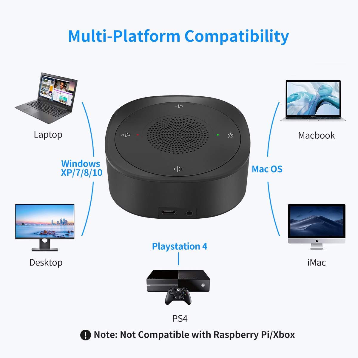 USB Speakerphone Microphone, Conference Speaker Omnidirectional Computer Mic with 360º Voice Pickup C36359