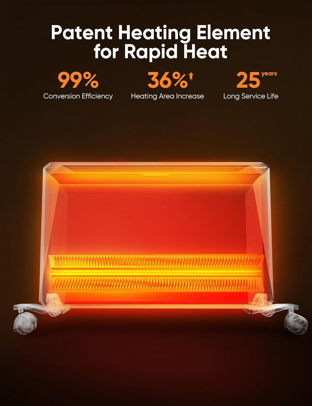1500W Convection Space Heater with Remote and Timer H972281