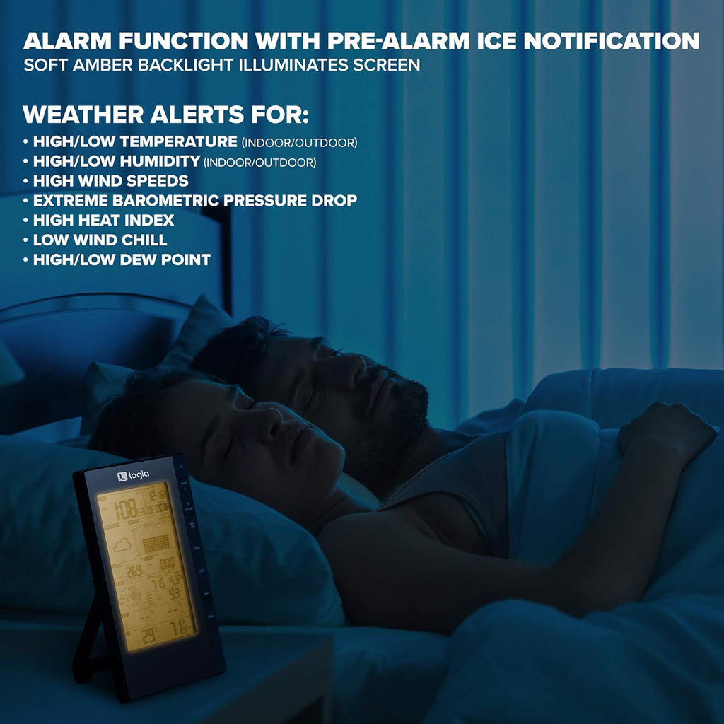 5-in-1 Indoor/Outdoor Weather Station U8984