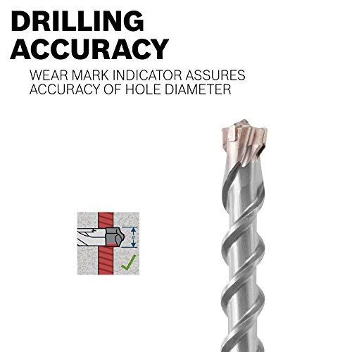 3/4" SDS-Max Carbide-Tipped 4-Cutter Drill Bit G913037