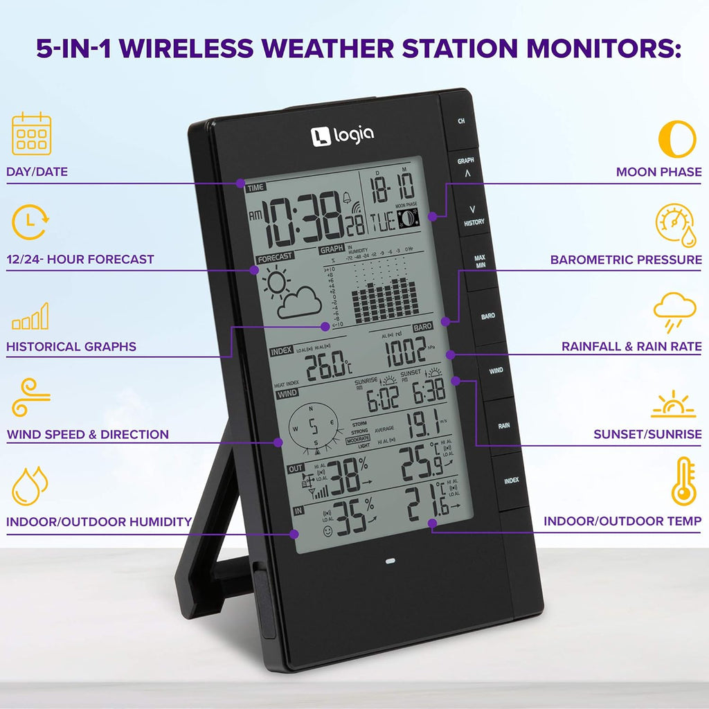 5-in-1 Indoor/Outdoor Weather Station U8984