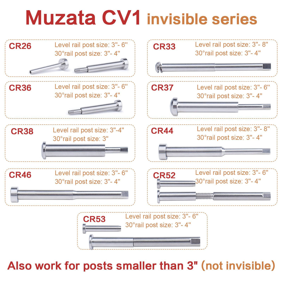1/8 20 Pack Cable Railing Kit Z989421
