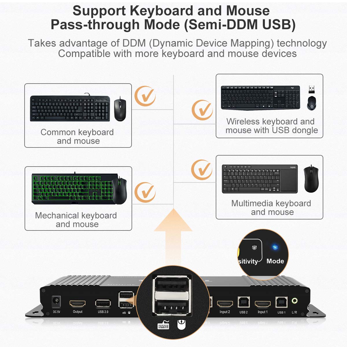 HDMI KVM Switcher 4K 60Hz 4 in 1 Out D530831