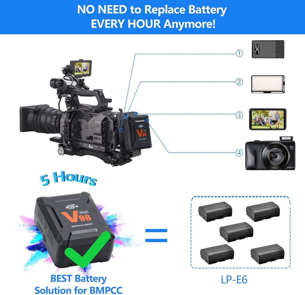 Mini V Mount Battery 98Wh 15A Draw with D-tap to DC Power Cable Z878