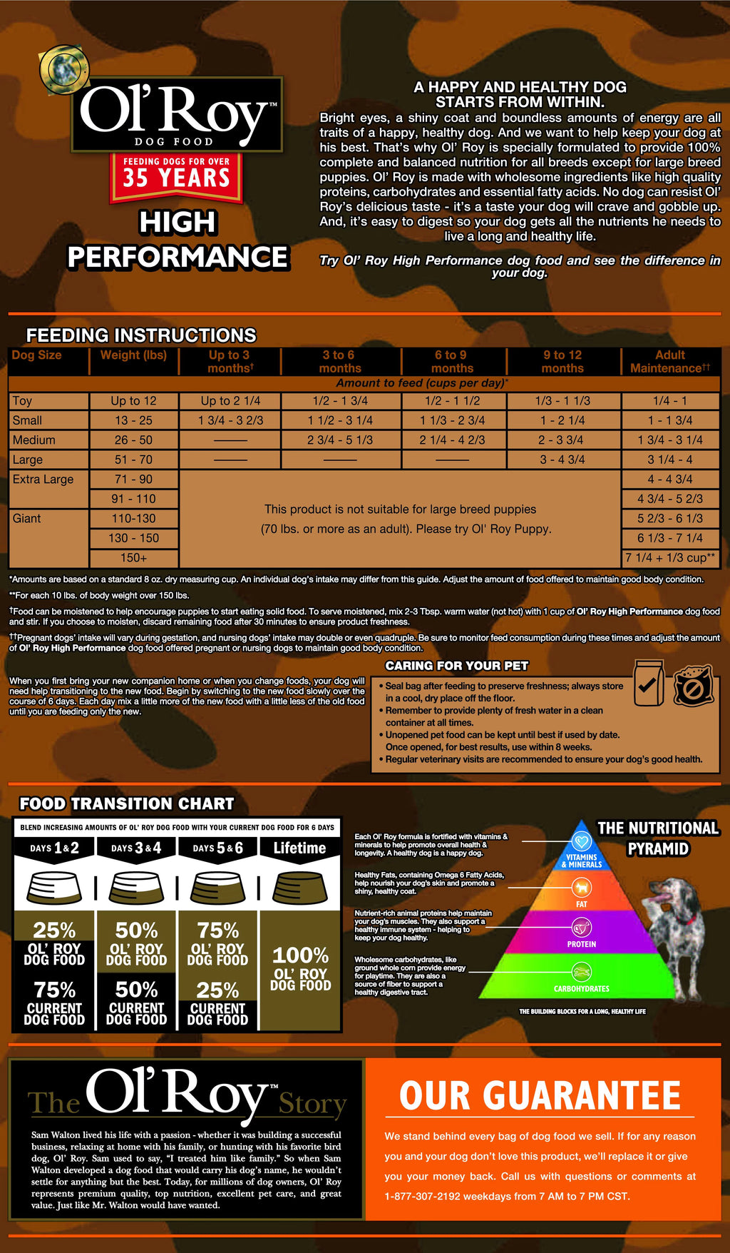 50 lb Dry Dog Food Y602222