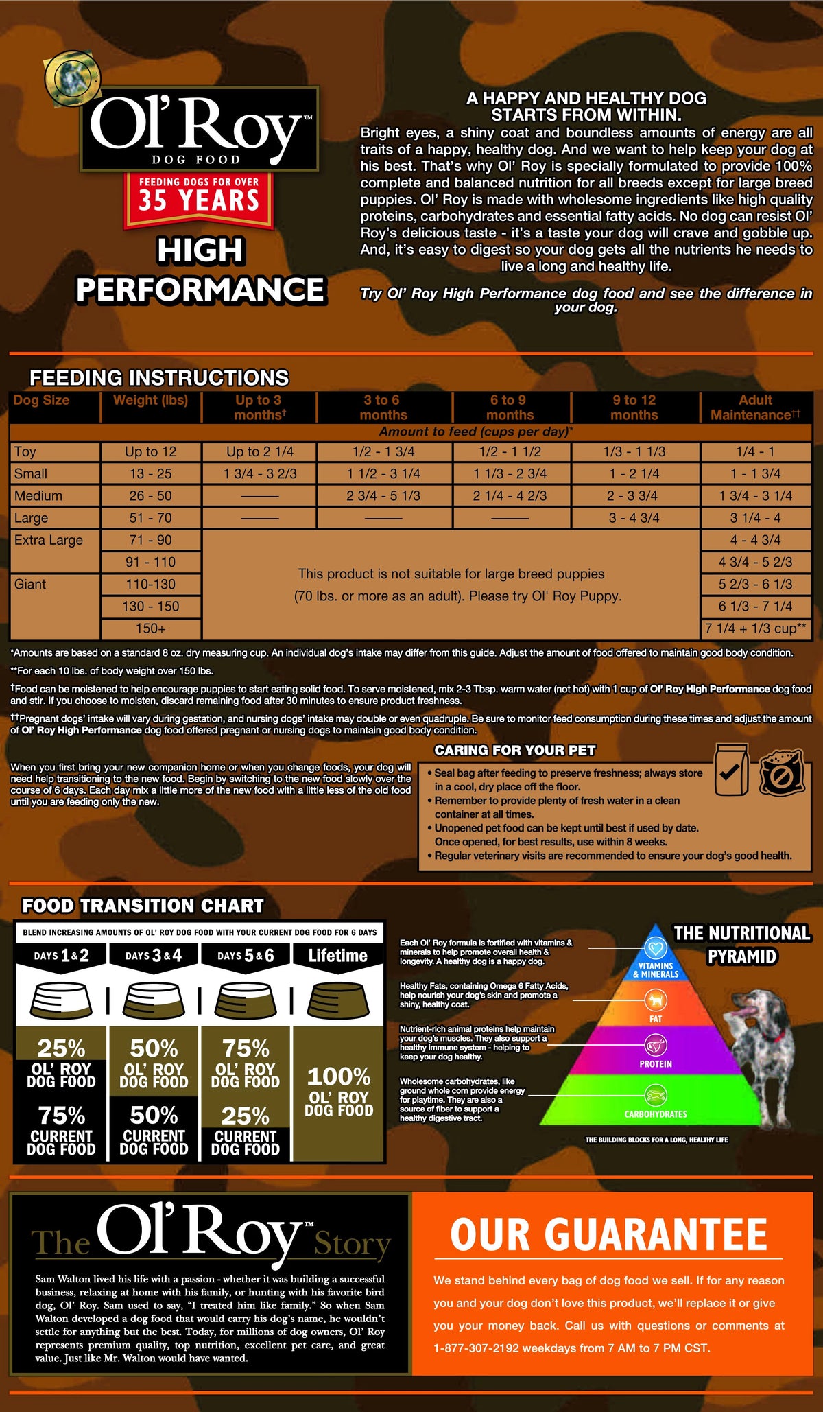 50 lb Dry Dog Food Y602222