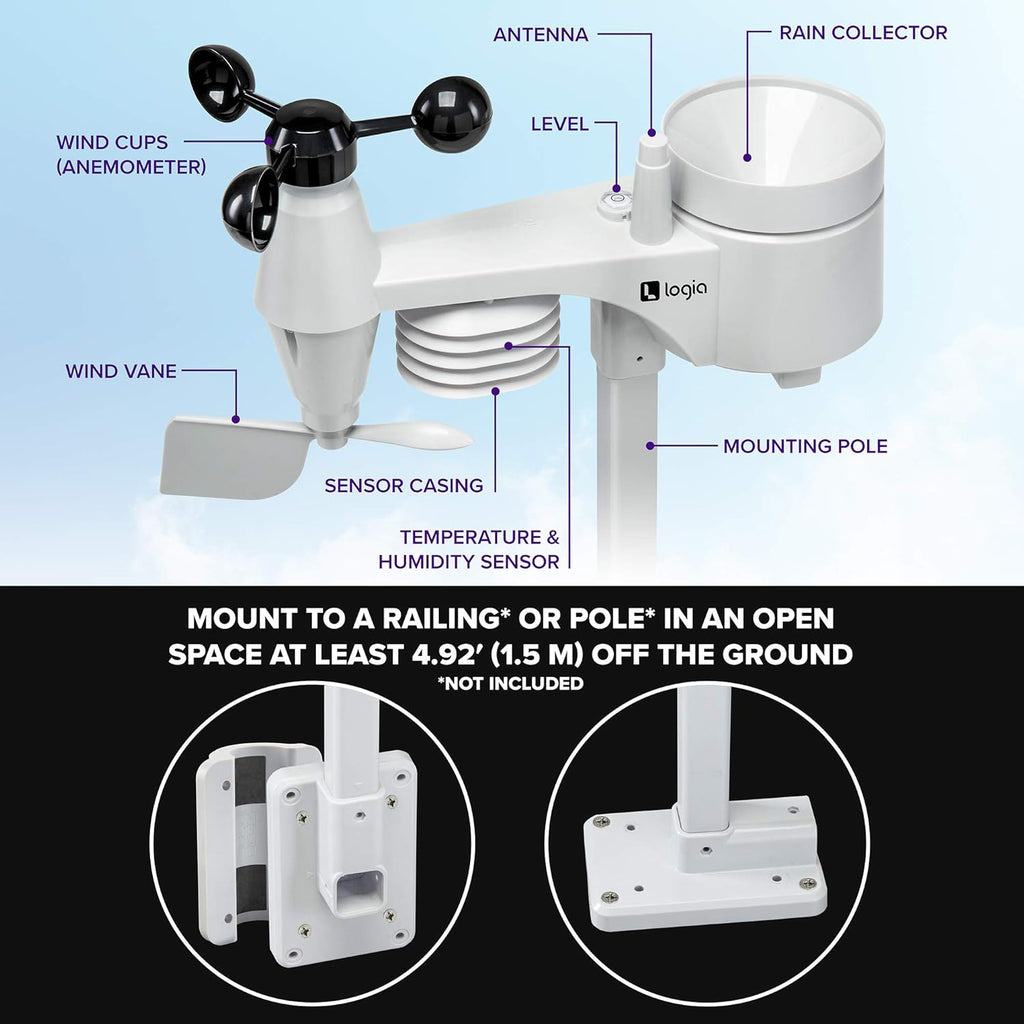 5-in-1 Indoor/Outdoor Weather Station U8984