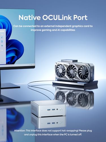 32GB DDR5 1TB PCIe4.0 SSD Mini PC Q268893
