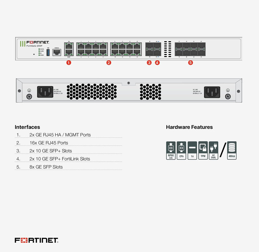 Hardware Plus 1 Year ASE FortiCare and FortiGuard 360 Protection V7711