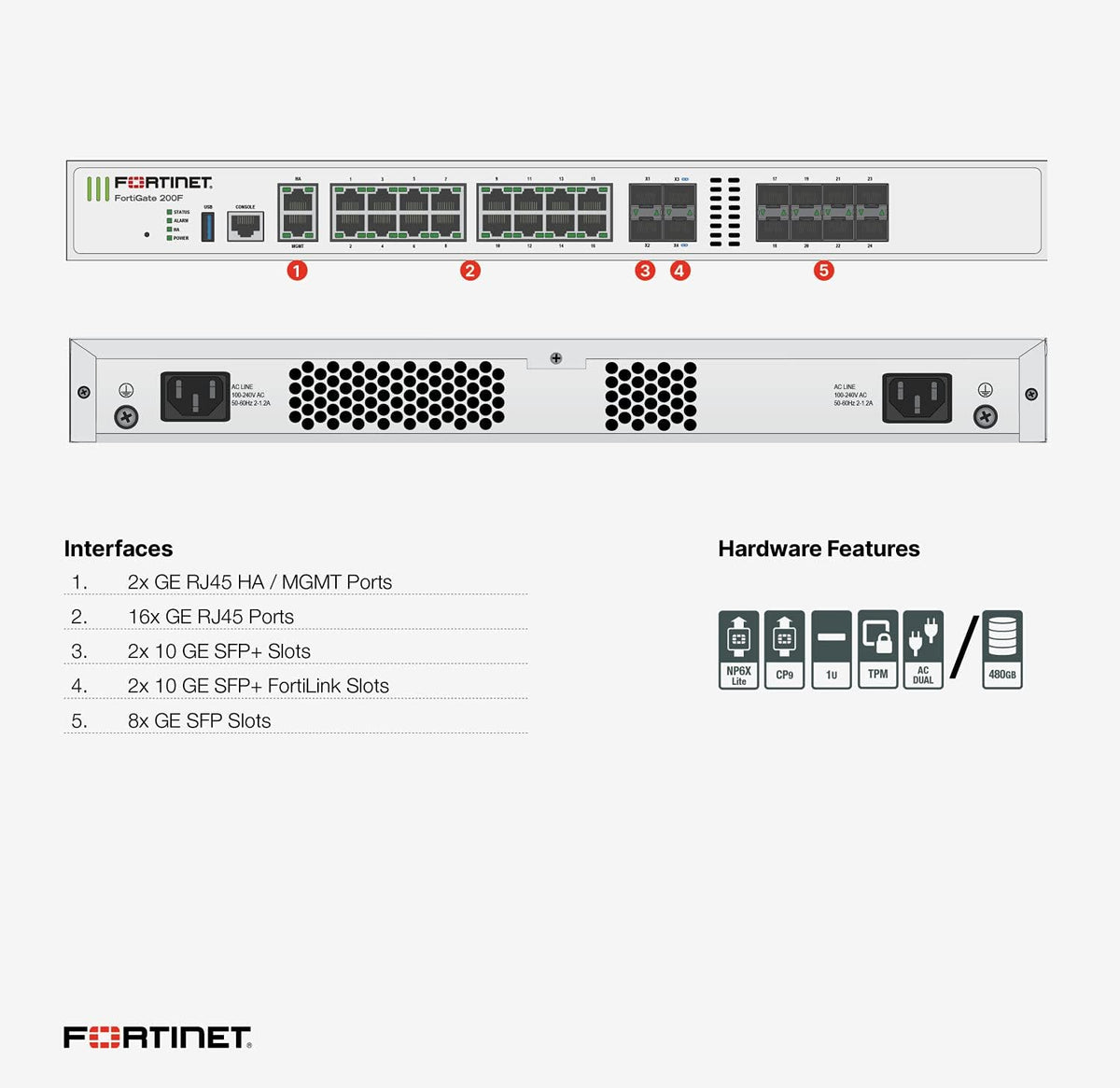 Hardware Plus 1 Year ASE FortiCare and FortiGuard 360 Protection V7711