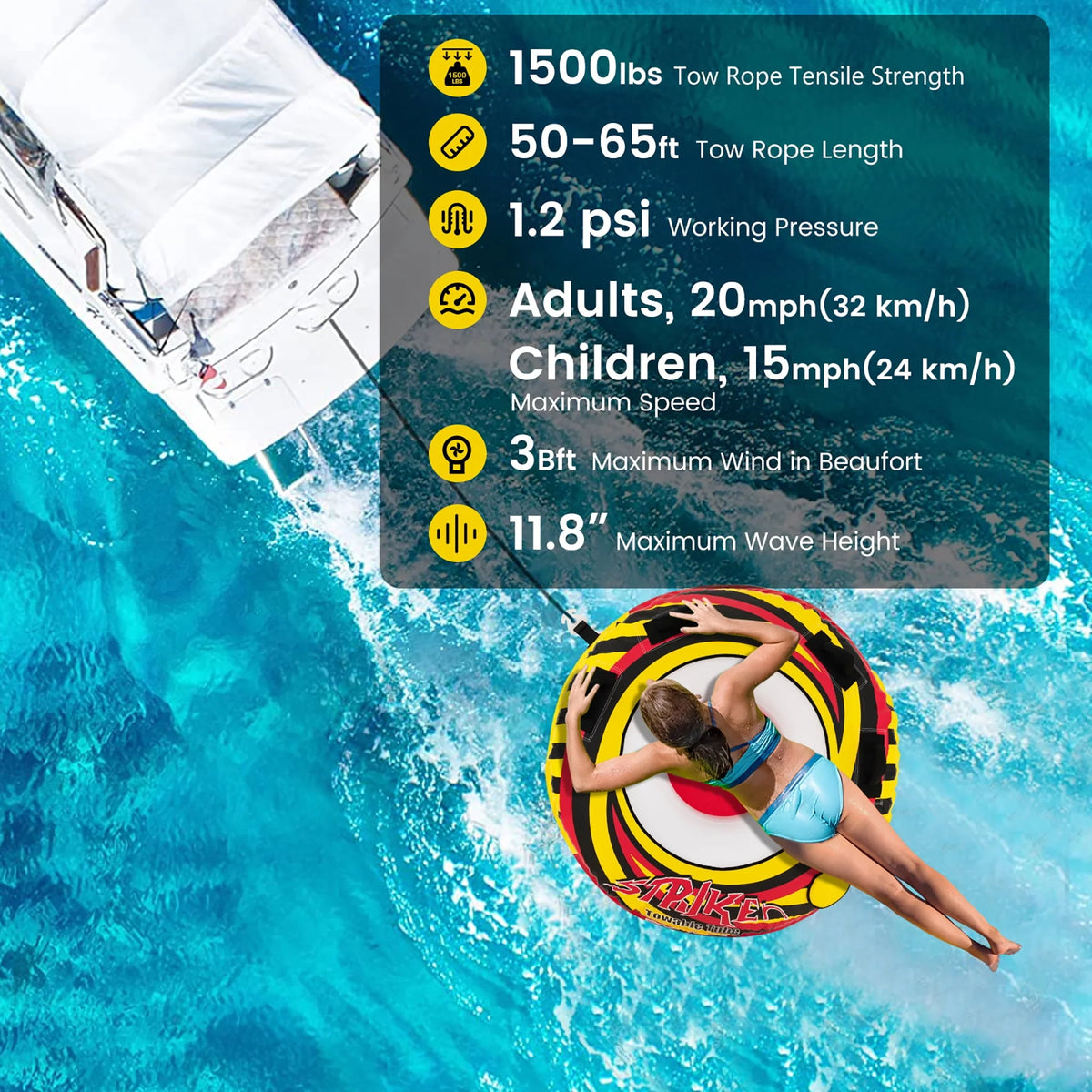 Inflatable Towable Tubes R790992