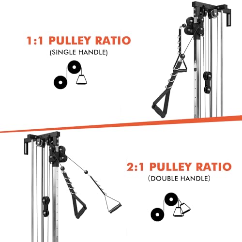 Wall Mount Cable Station with Dual Pulley System Q297957