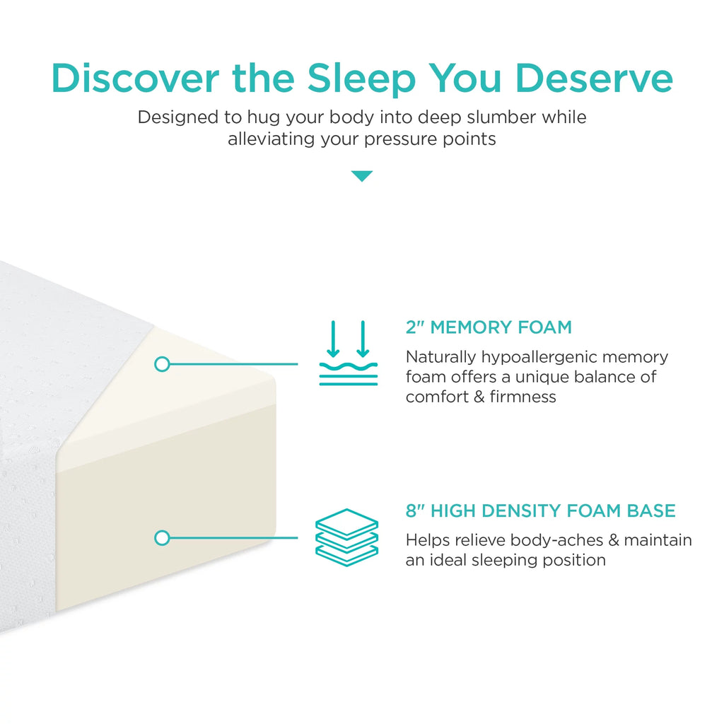 Queen Size Dual Layered Memory Foam Mattress X658