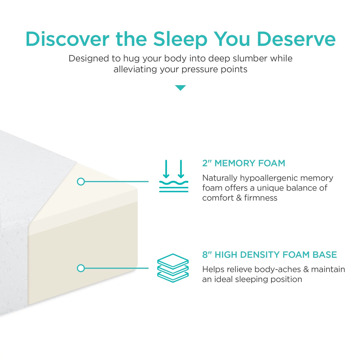 Queen Size Dual Layered Memory Foam Mattress X658
