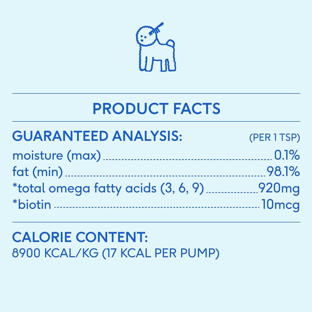 Omega Oil Pet Supplies K7327