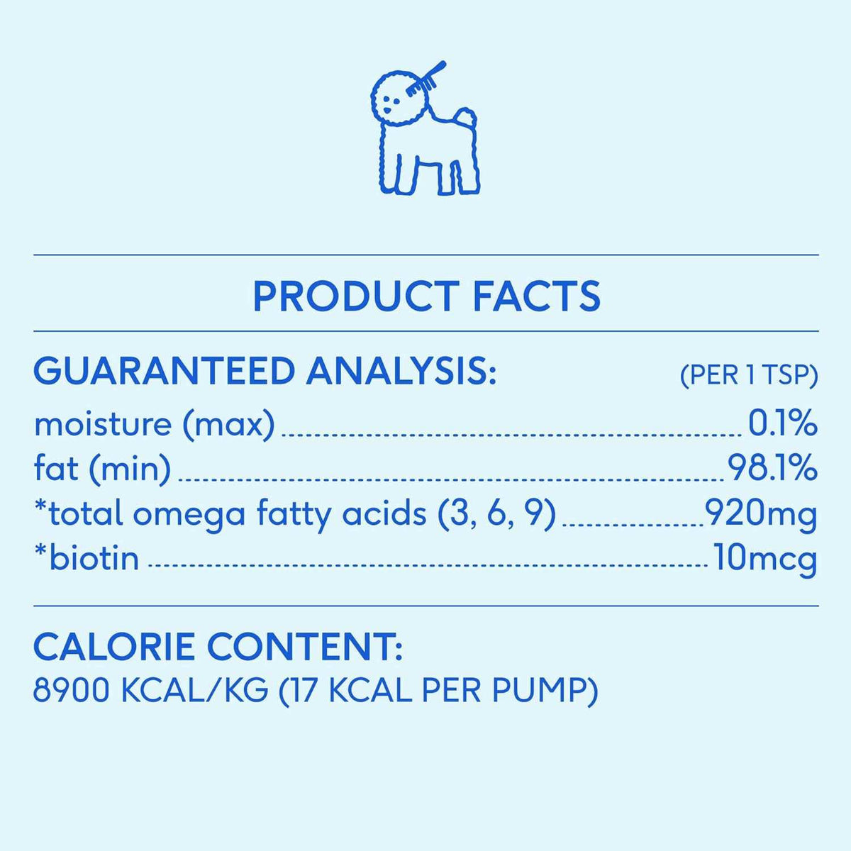 Omega Oil Pet Supplies K7327