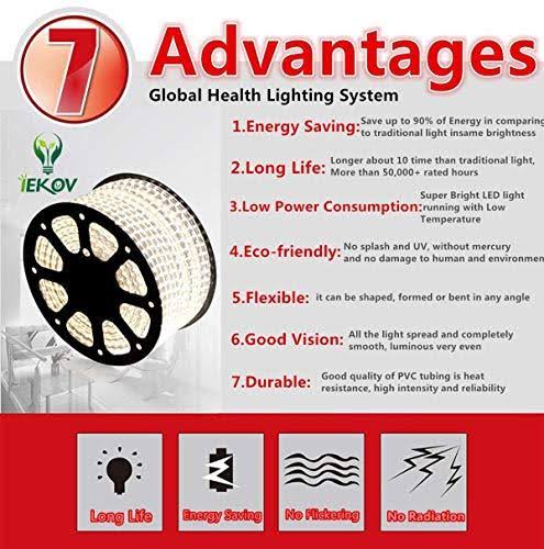 RGB LED Strip Light E94283
