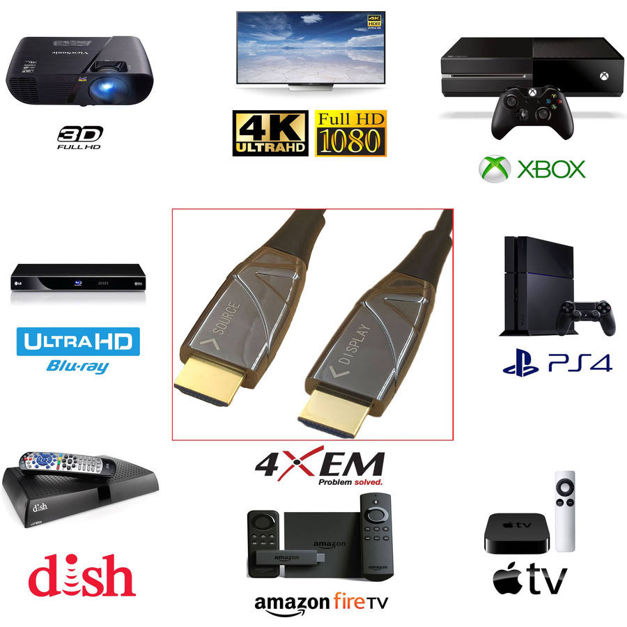 20m 66ft Active Optical Fiber HDMI 2.0 Cable E709304