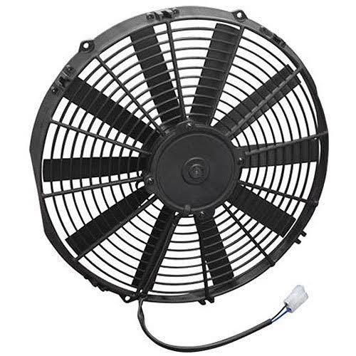 Medium-Profile Fan R13625