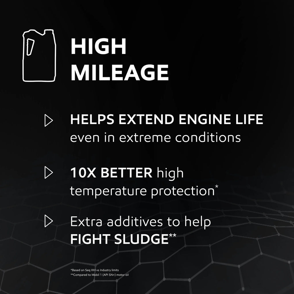 High Mileage Full Synthetic 10W-30 Motor Oil 5 Quart M88383
