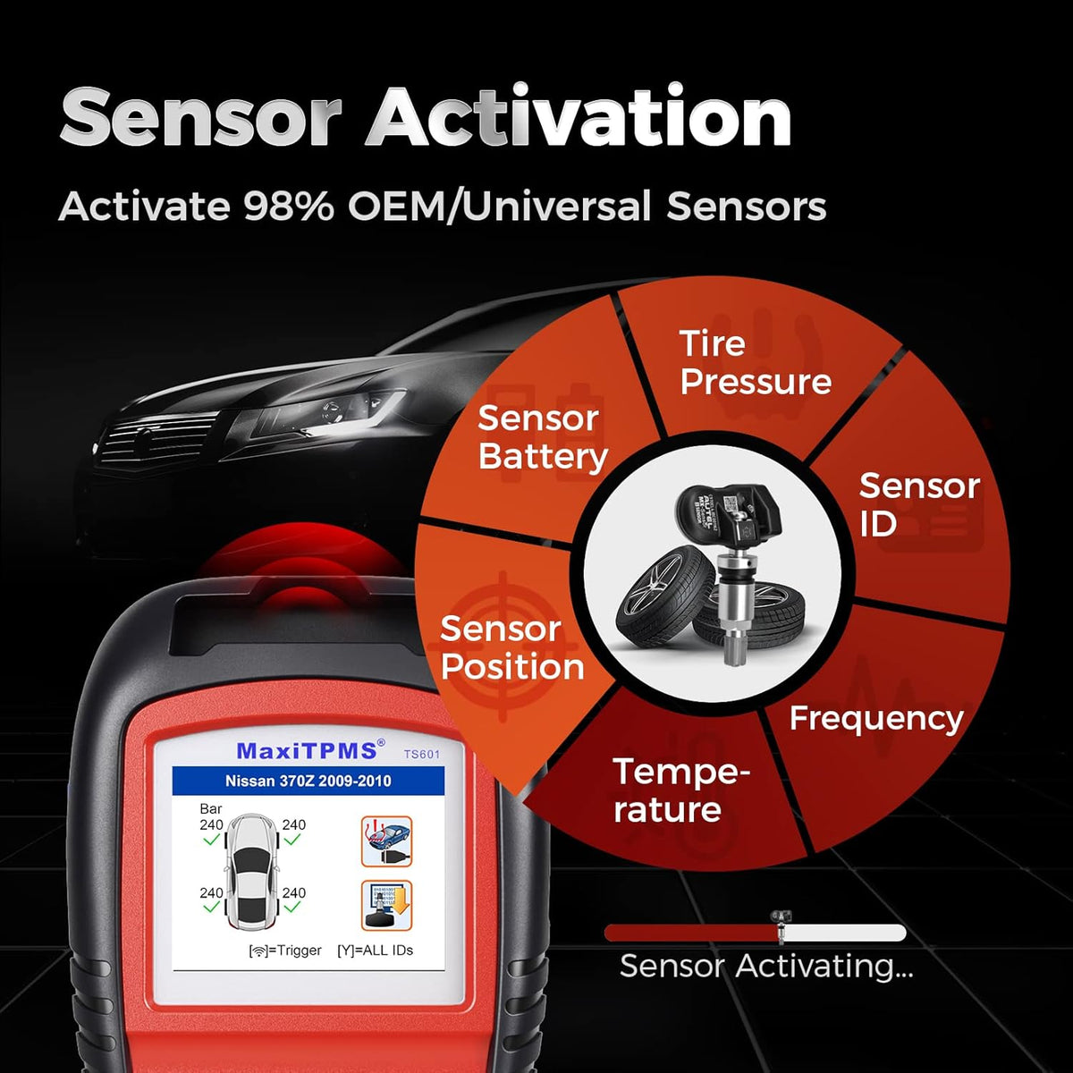 TPMS Relearn Tool with Tire Pressure Sensor Reset T283954