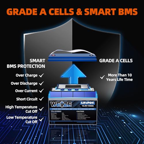 12V 100Ah LiFePO4 Lithium Battery with 120A BMS Q657