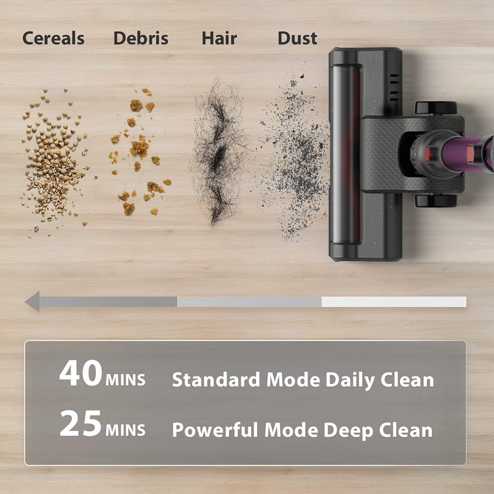 Cordless Stick Vacuum Cleaner 20KPa 4 in 1 with LED Display 40 Minutes Runtime Lightweight G4850