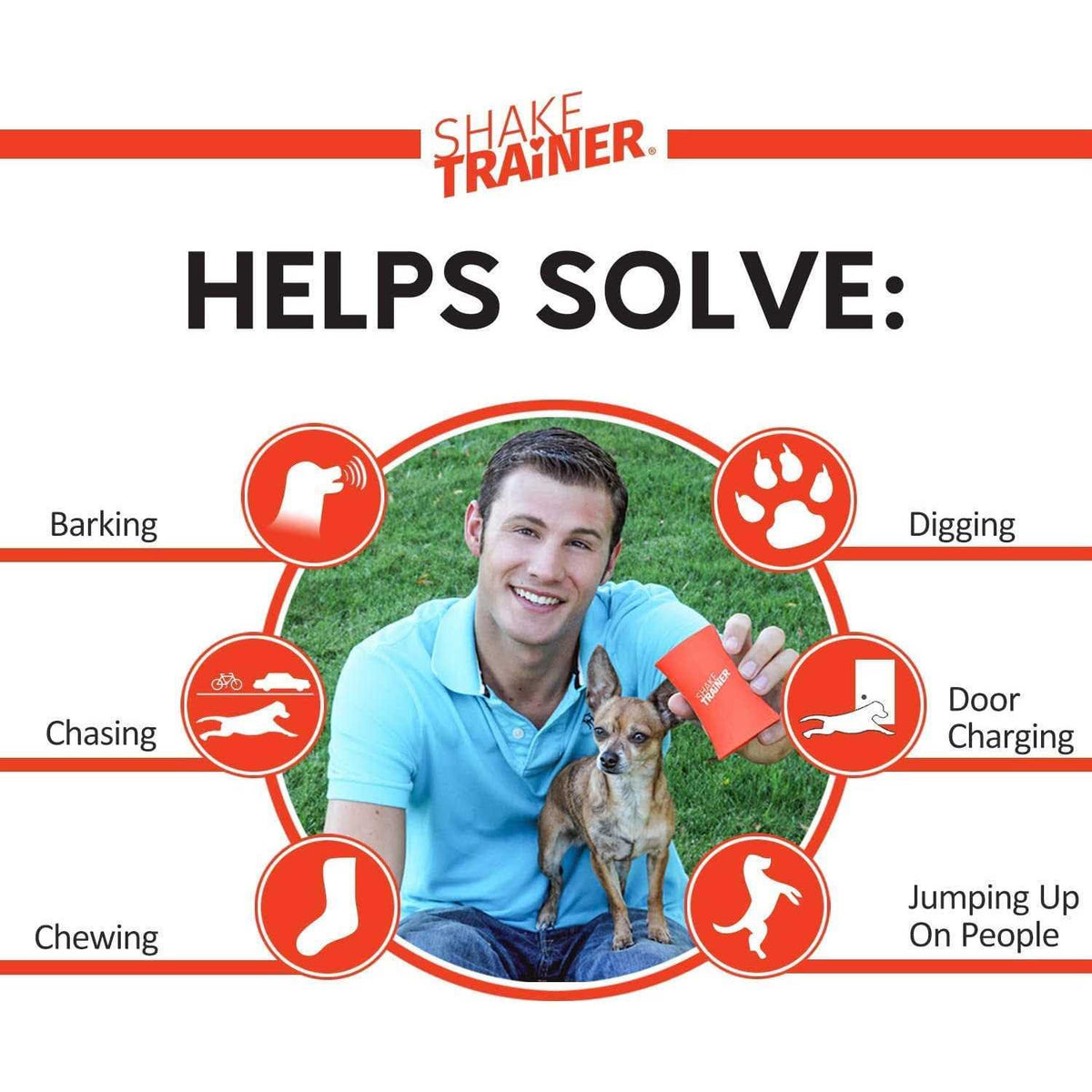 Humane Dog Training Kit N44186