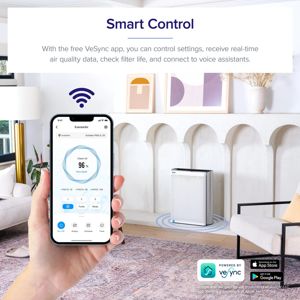 Air Purifier for Extra-Large Rooms, True HEPA Smart Air Cleaner with PM1/PM2.5/PM10 Monitor I7919
